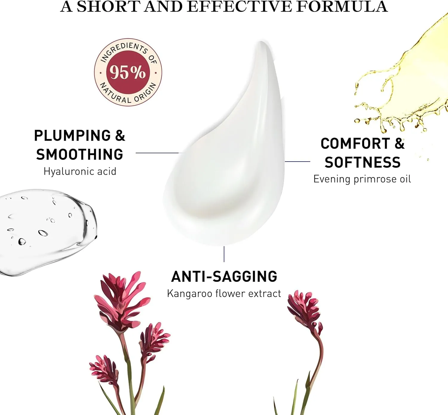 - Firming Lifting Cream with Hyaluronic Acid - Anti Wrinkle Face Cream for Women to Reduce Wrinkles, Dark Spots, Fine Lines & Sun Damage - Anti Aging Face Moisturiser for All Skin Type