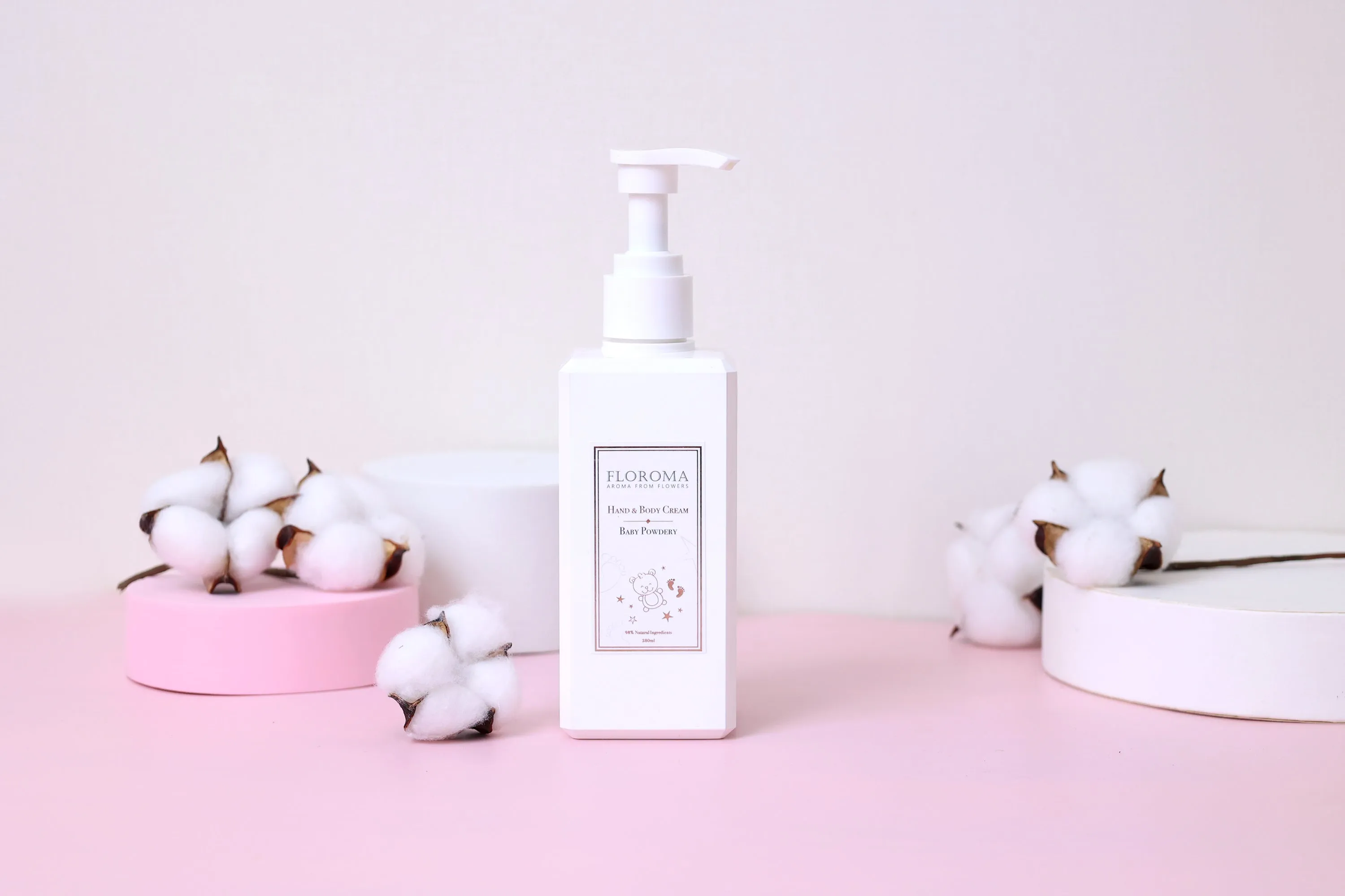 【限時優惠】香氛身體乳液2支套裝 Hand & Body Cream 1 1 Combo