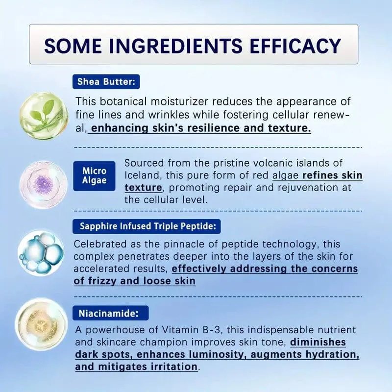 2.03oz Anti-Wrinkle Firming Body Cream