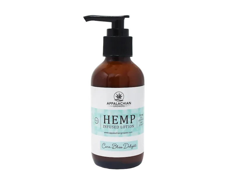 750mg Hemp Lotion