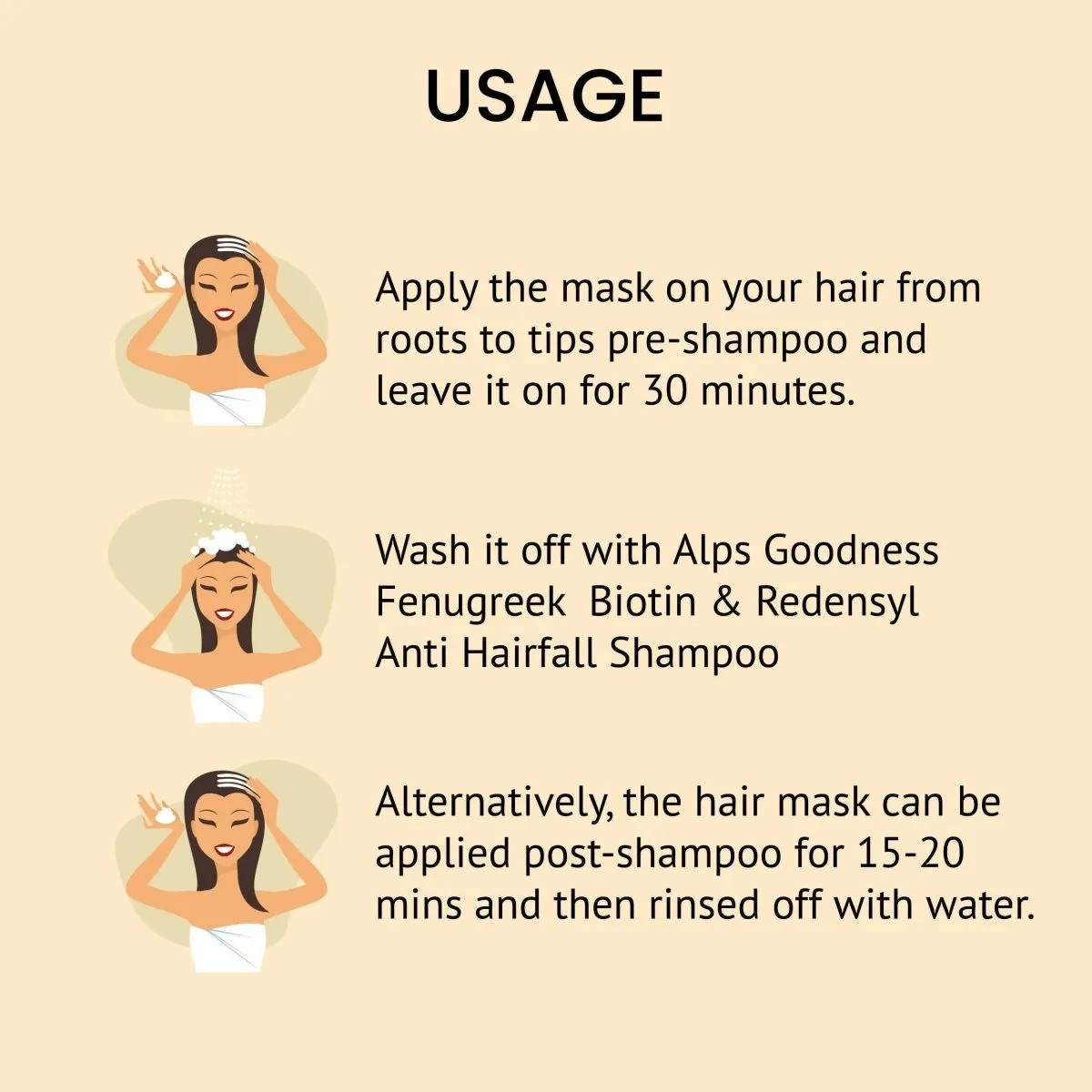Alps Goodness Fenugreek, Biotin & Redensyl Anti Hair Fall Hair Mask