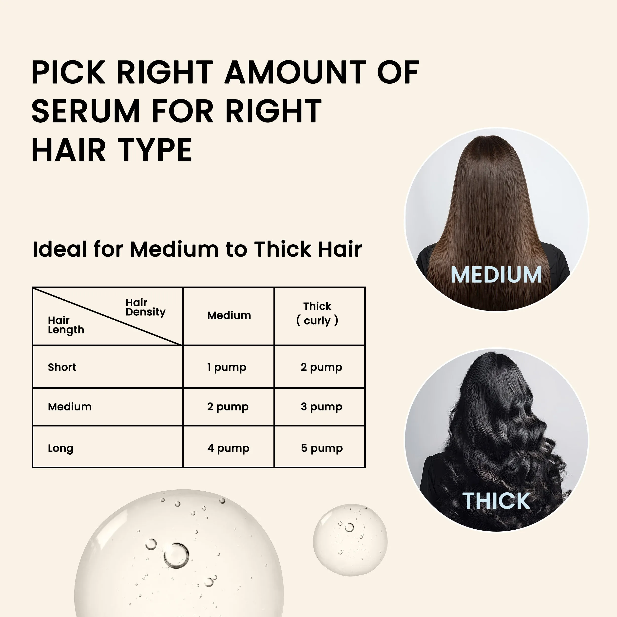 Alps Goodness Softening Hair Serum with Coconut Argan Oil & Vitamin E (60ml) | For Soft & Frizz-Free Hair | Hair Serum for Smoothening | Adds Shine