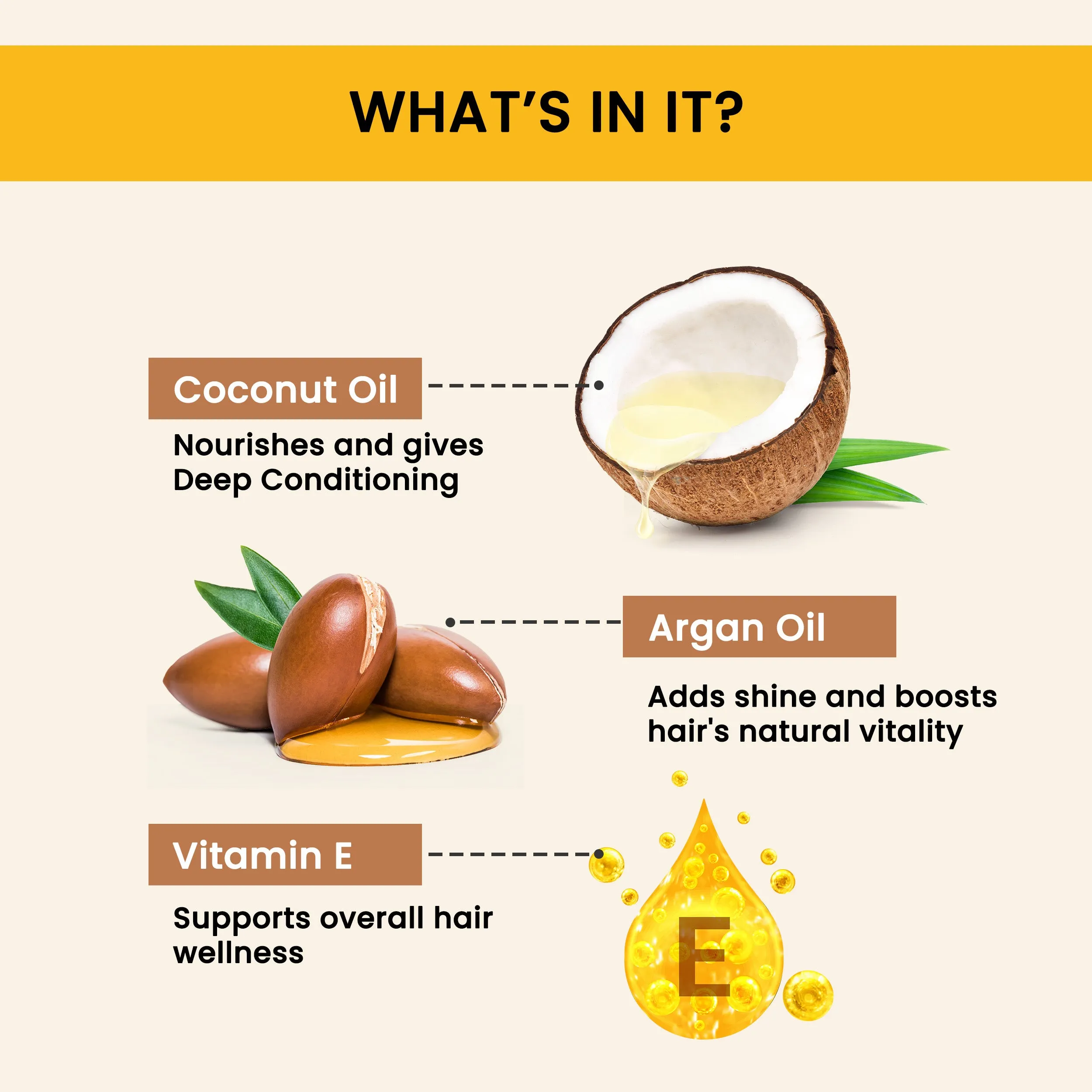 Alps Goodness Softening Hair Serum with Coconut Argan Oil & Vitamin E (60ml) | For Soft & Frizz-Free Hair | Hair Serum for Smoothening | Adds Shine