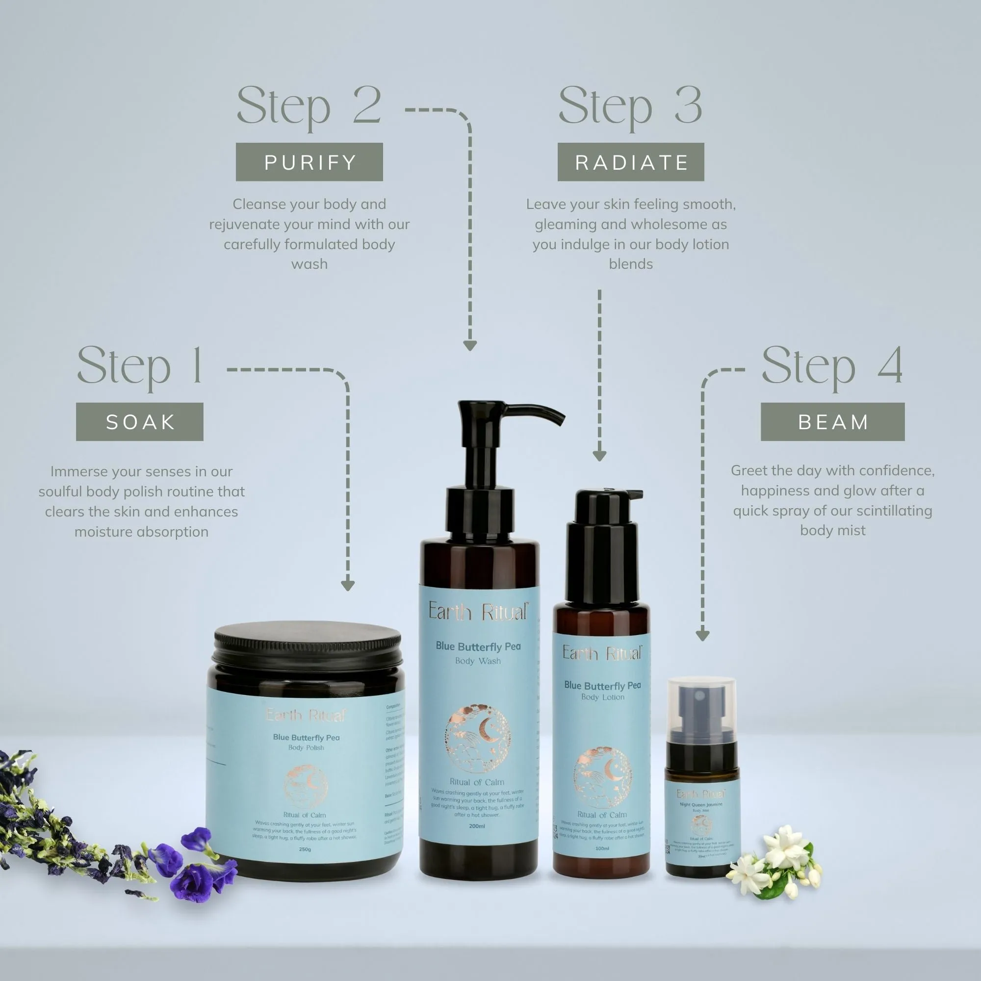 Blue Butterfly Pea Body Lotion
