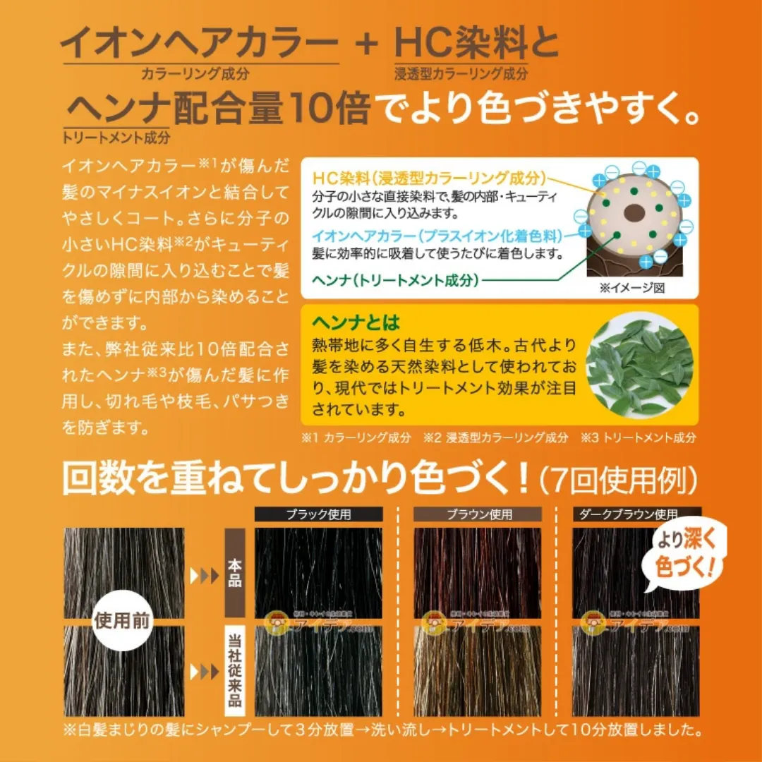 Botani Treatment Dark Brown 300g
