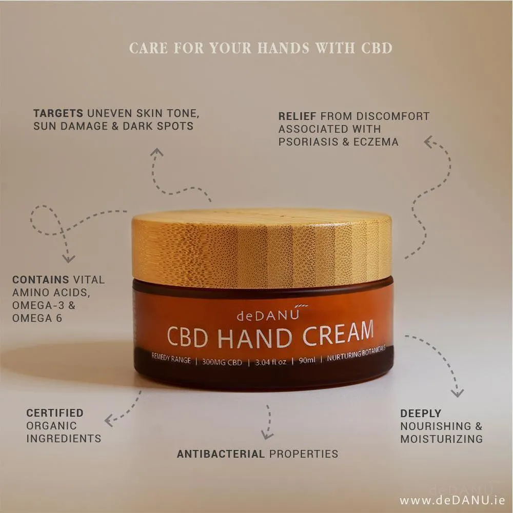 CBD Hand Cream