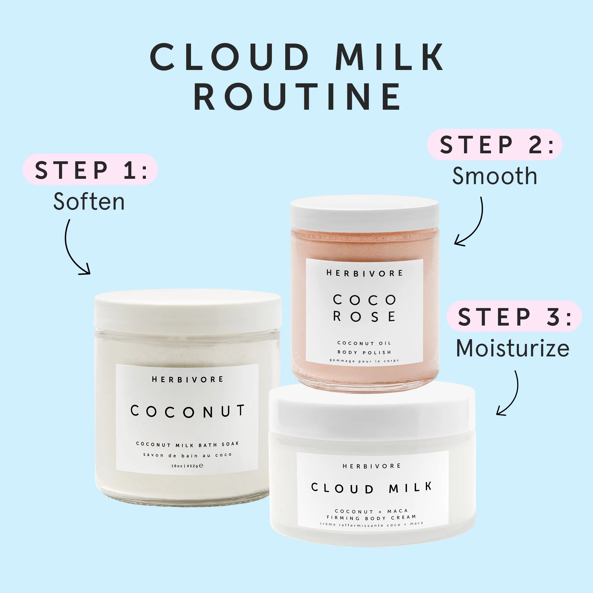 Cloud Milk Coconut   Maca Firming Body Cream
