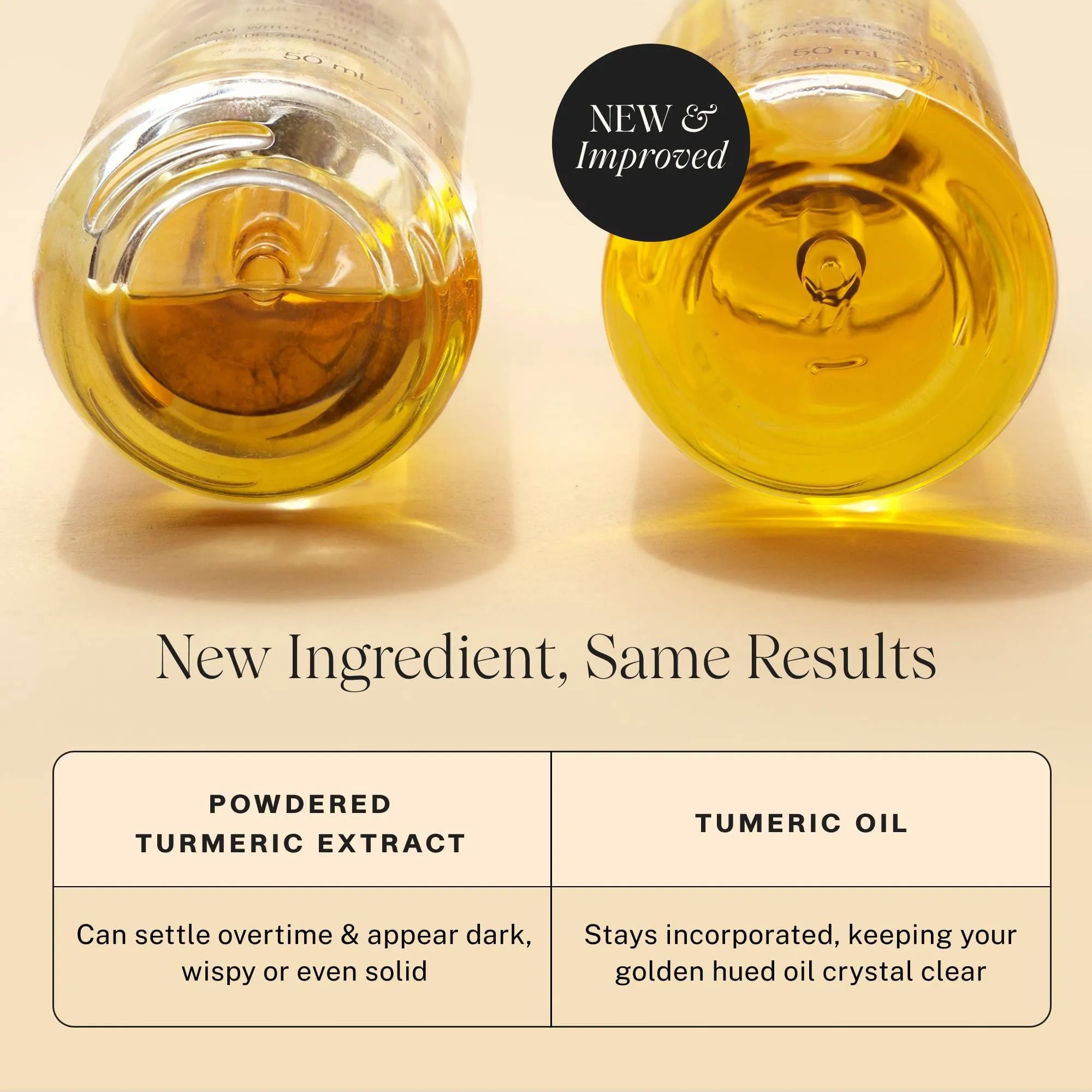Complete Pre-Wash Scalp Oil