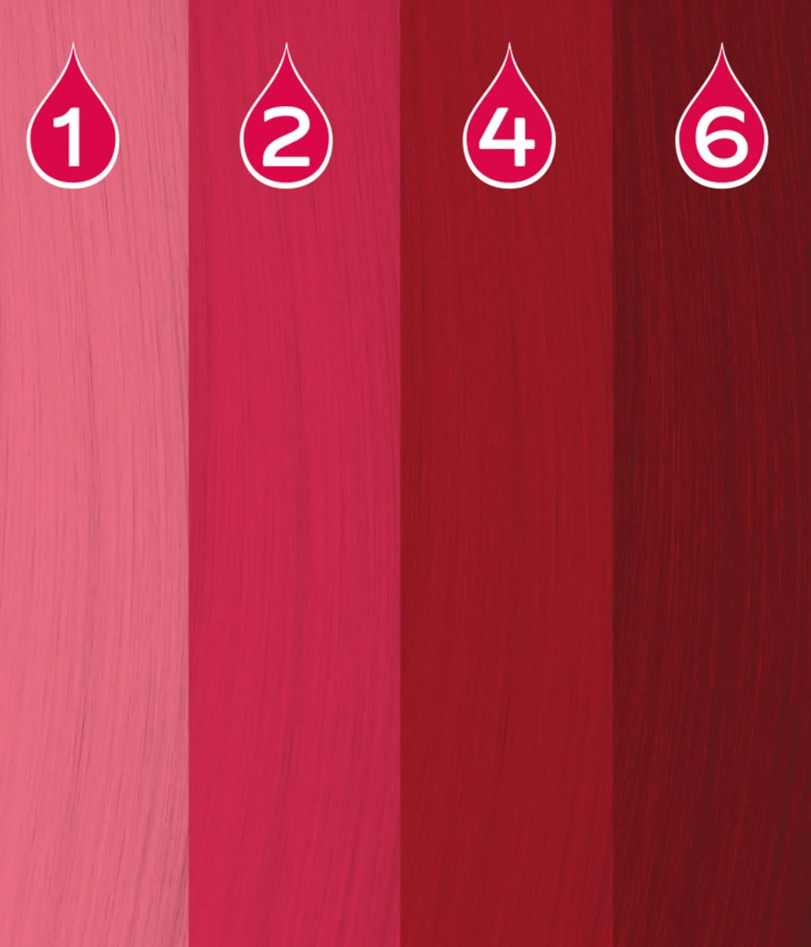 Crazy Color - POWER Colour PIGMENT DROPS