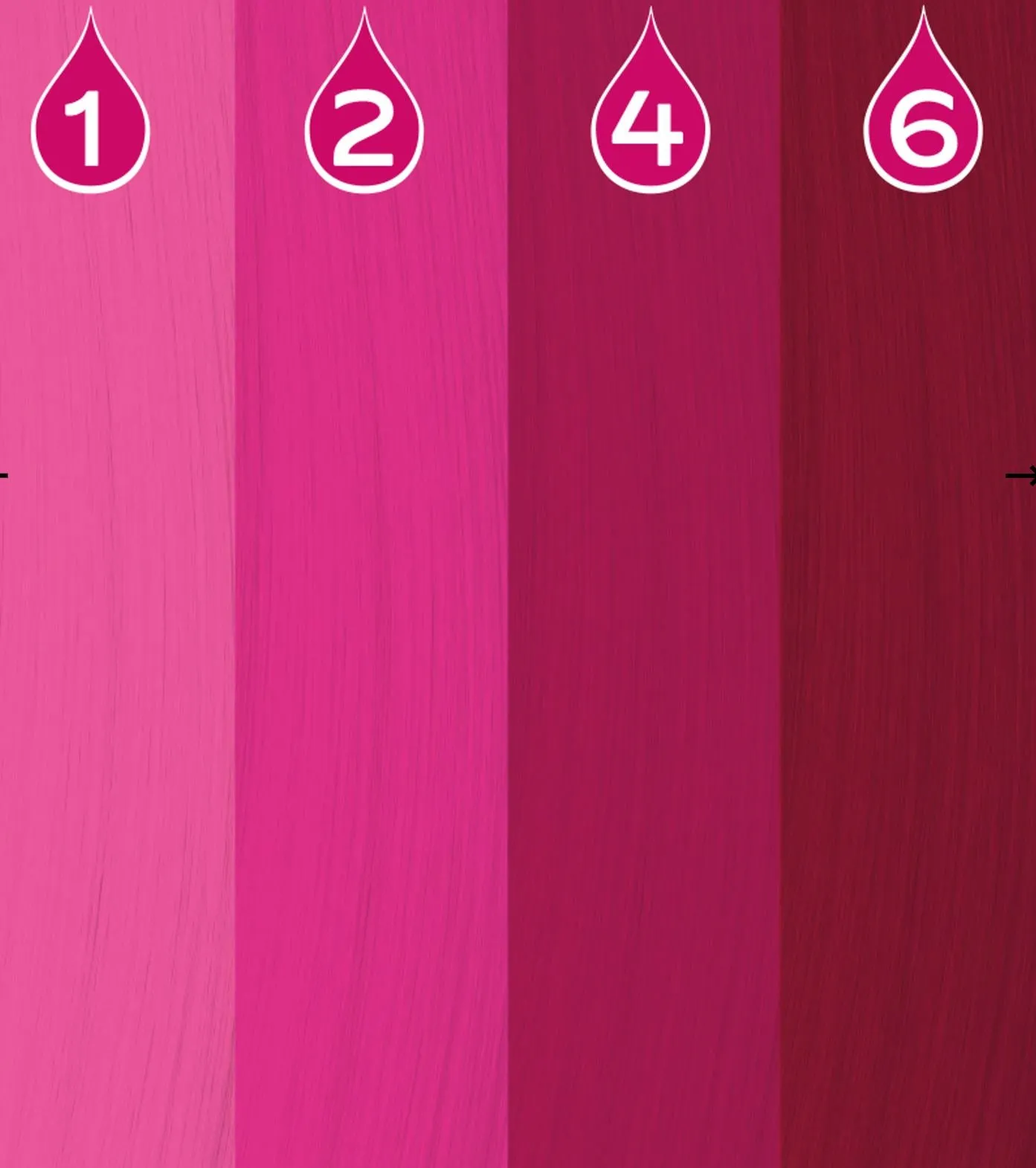 Crazy Color - POWER Colour PIGMENT DROPS