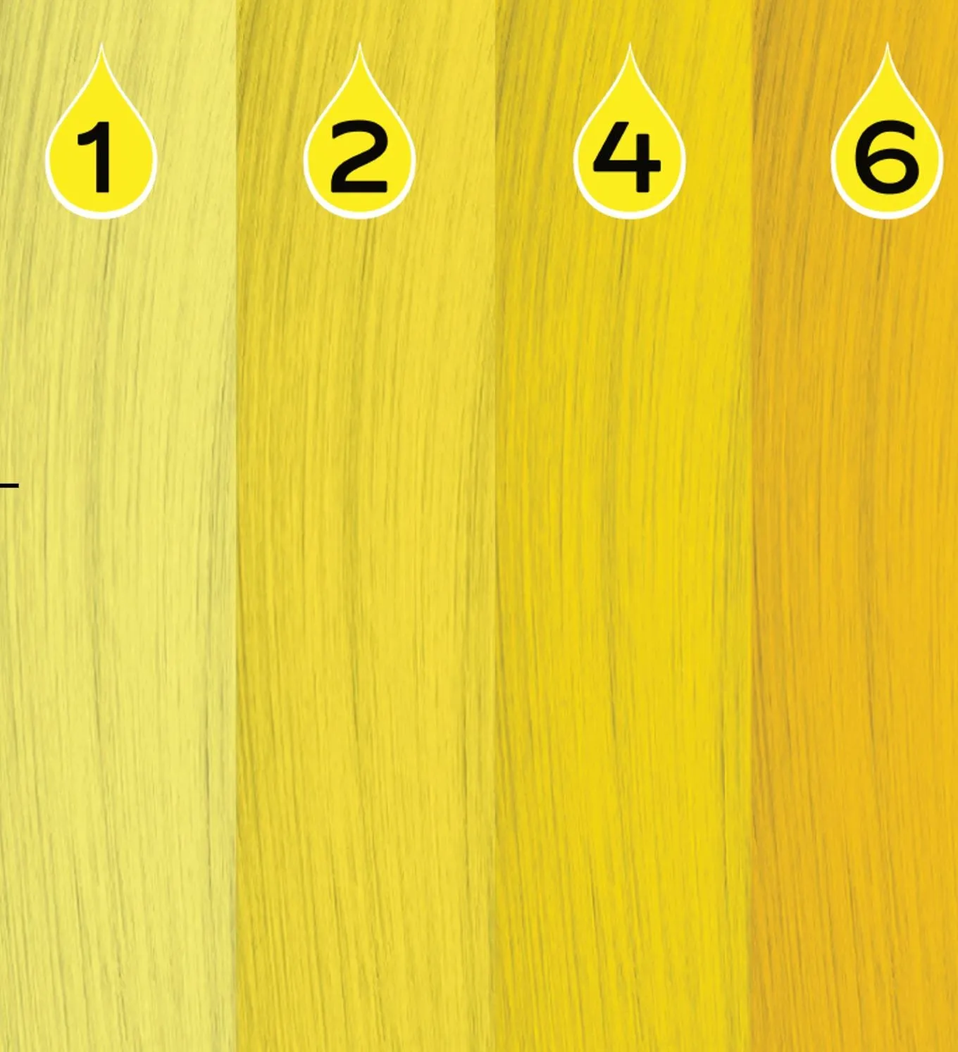 Crazy Color - POWER Colour PIGMENT DROPS