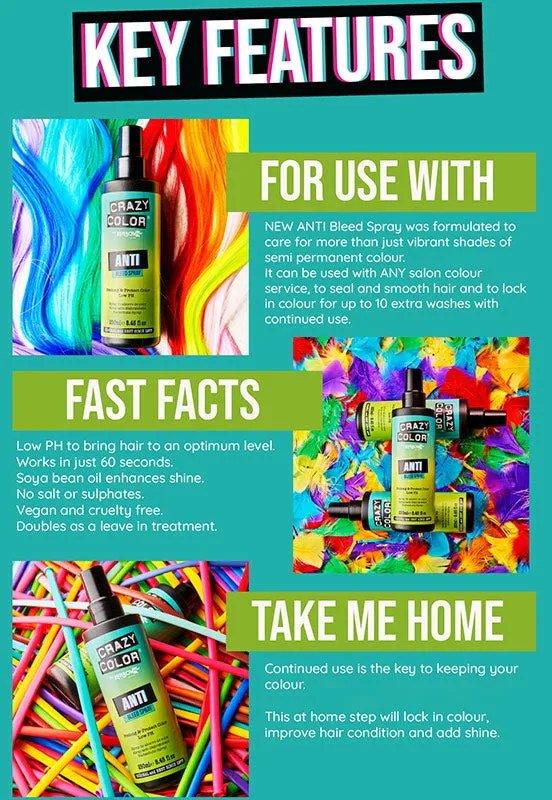 Crazy Colour - Anti Bleed Spray- Crazy Colour Anti Bleed Spray Prolong & Protect Color Ph 250Ml