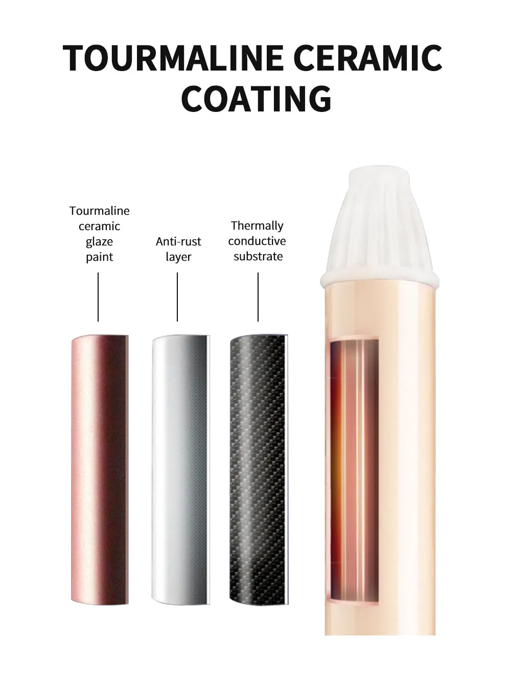 Crimping Curling Iron