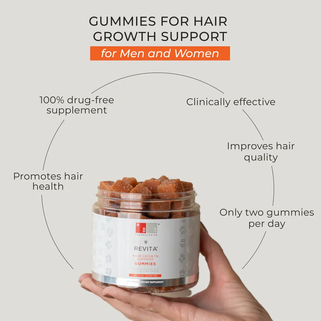 DS Laboratories Revita Hair Growth Support Gummies
