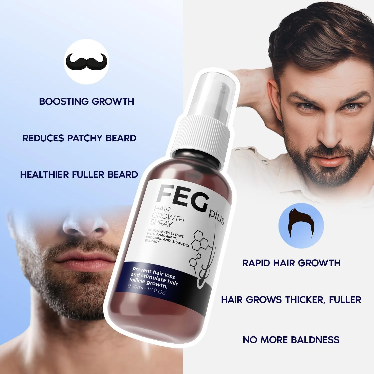 FEGPLUS Hair & Beard Growth Serum
