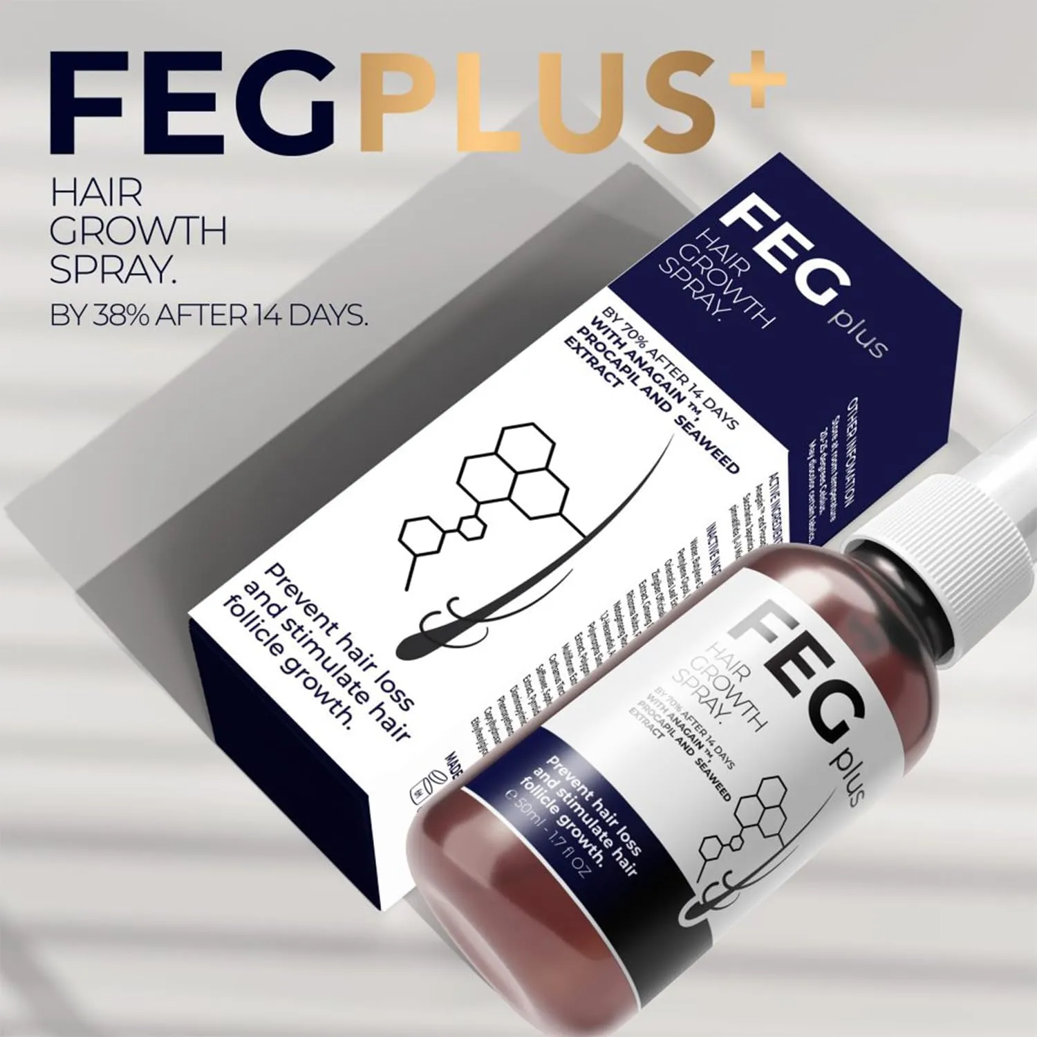 FEGPLUS Hair & Beard Growth Serum