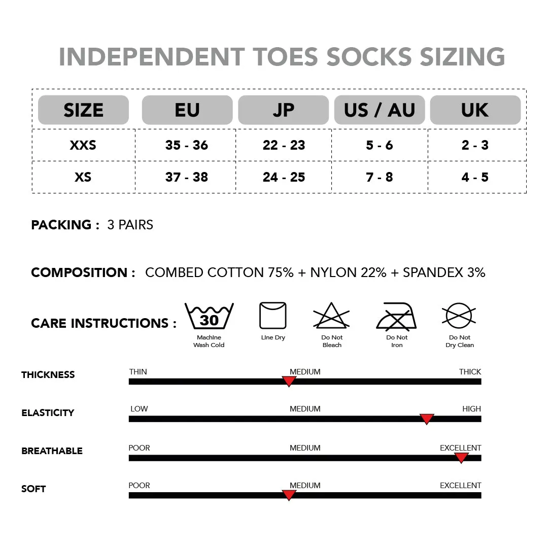 Footerella Toe Socks for Women & Girls - No Show