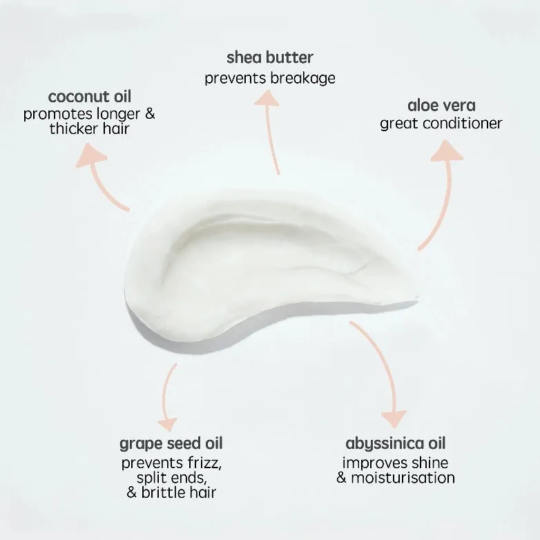 Georgiemane 10 Minute Hair Mask | 220ml