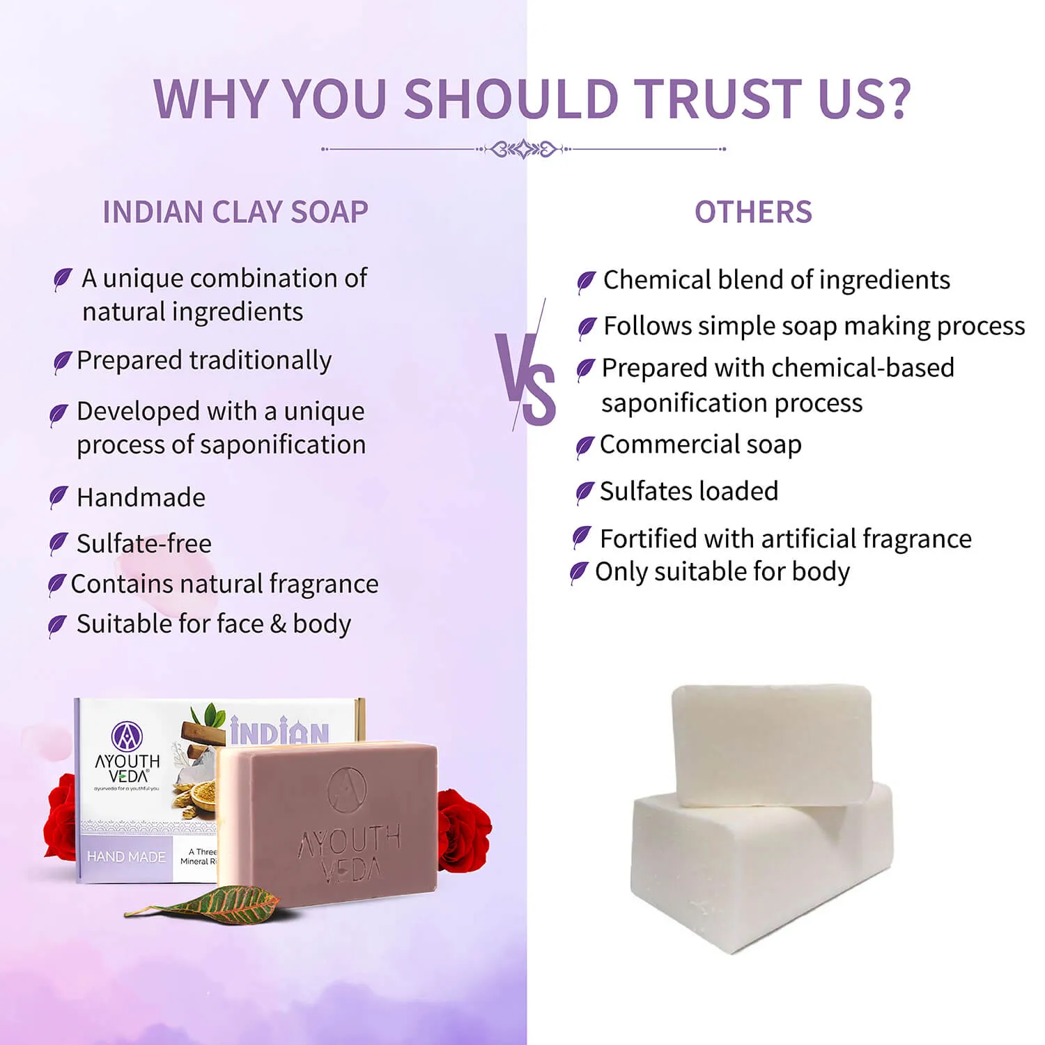 Indian Clay Handmade Soap With Multani Mitti (Net Qty-100g)