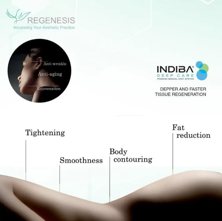 Indiba Machine Body Sculpting Machine Spain R45 System Rf Deep Beauty Face Lifting