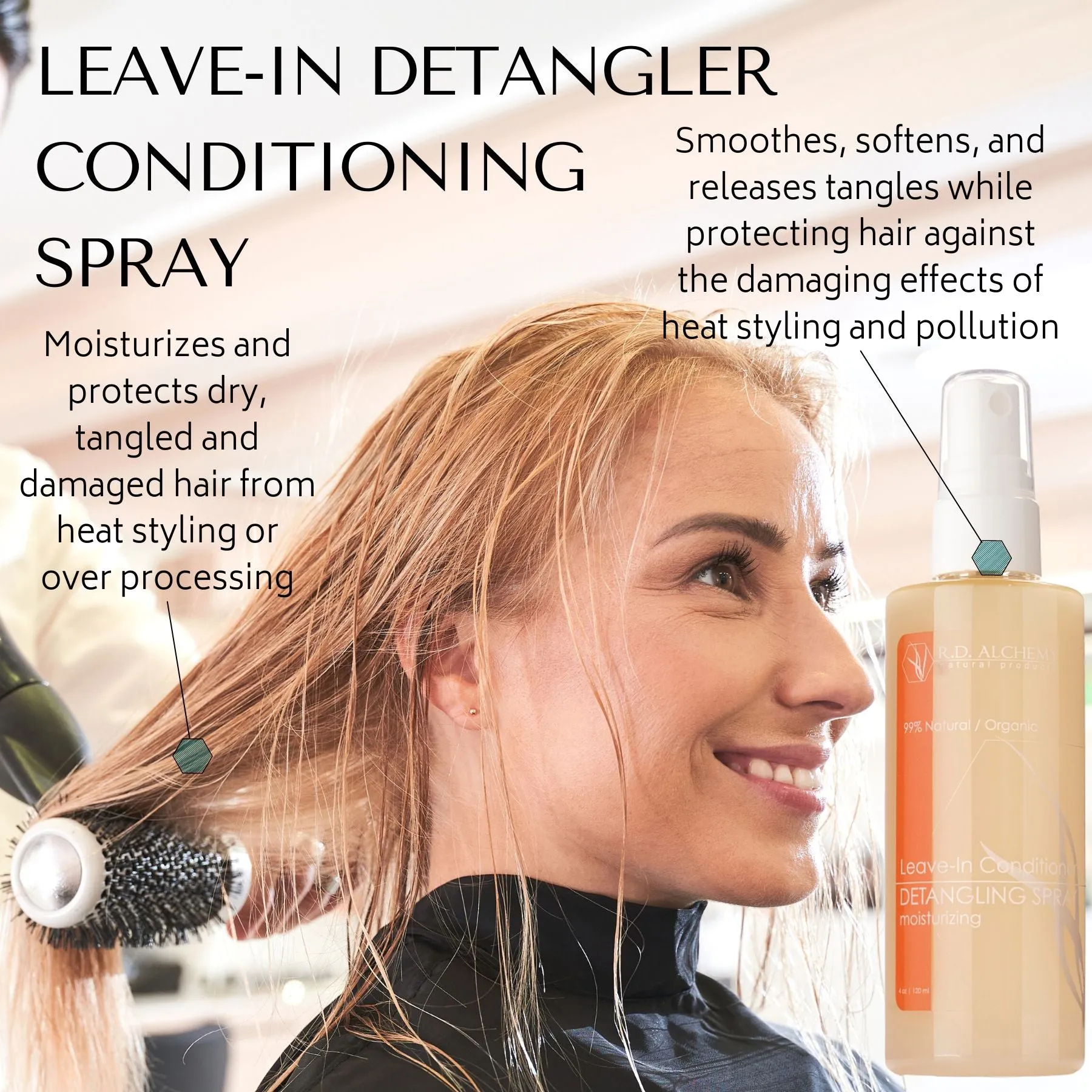 Leave - In Detangler Conditioning Spray
