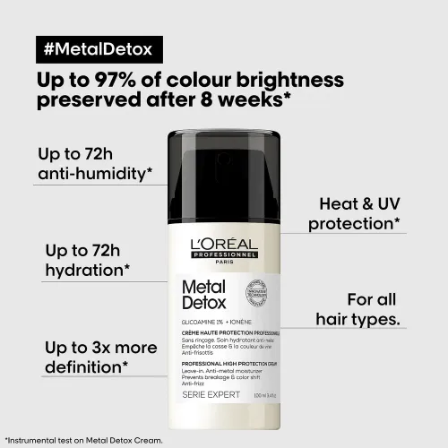 L’ORÉAL PROFESSIONNEL METAL DETOX ANTI METAL LEAVE-IN CREAM 100ML