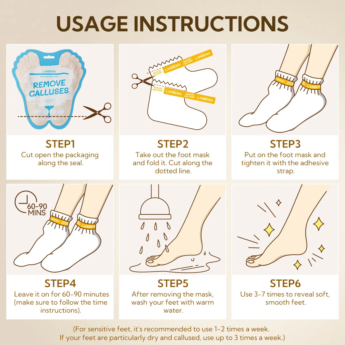 Milk Foot Peel Mask (NEW)
