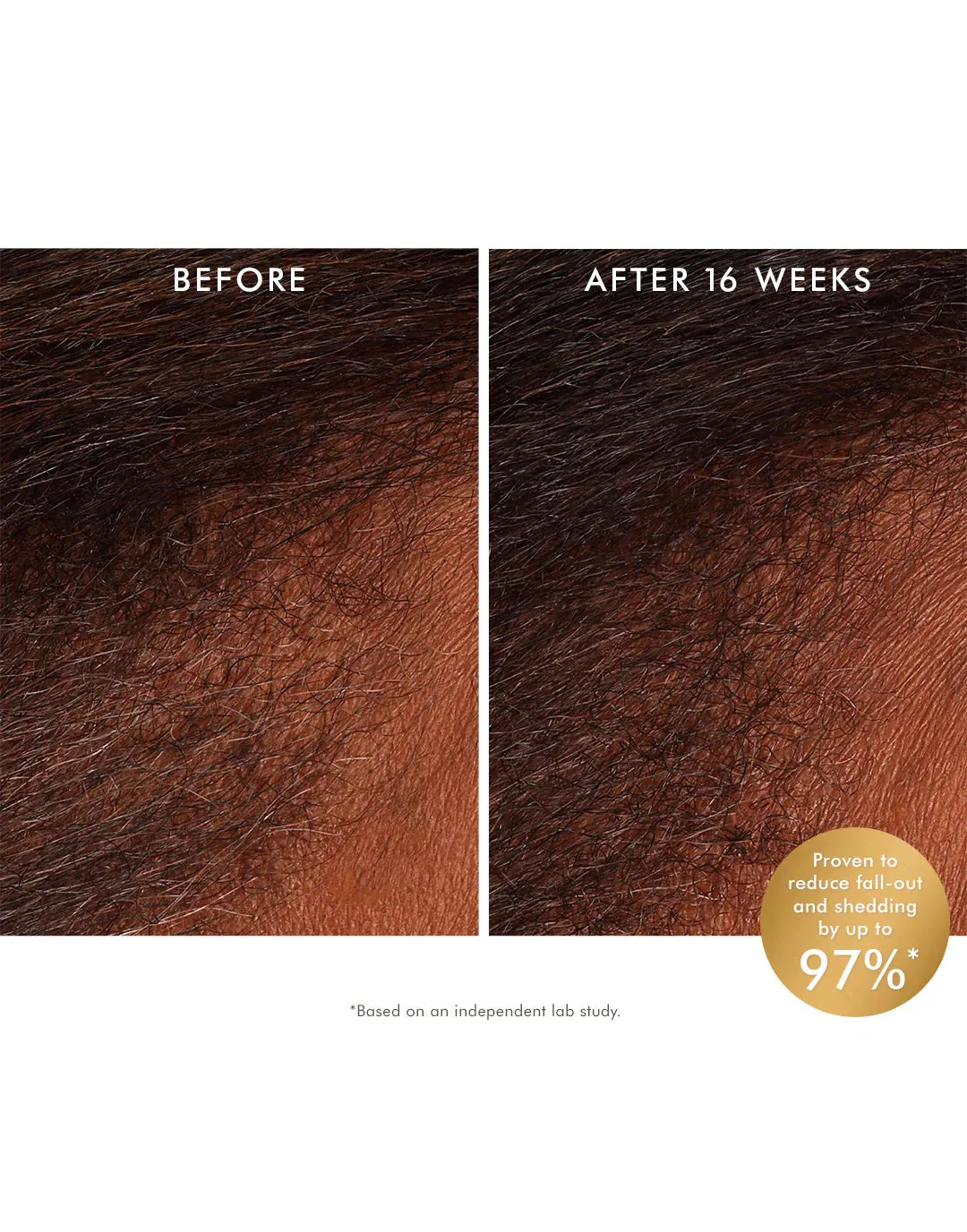 Moroccanoil Revitalizing Scalp Tonic