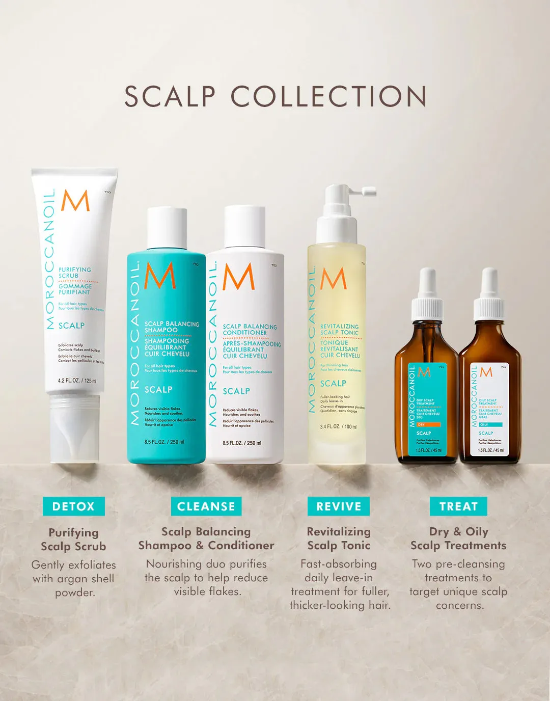 Moroccanoil Revitalizing Scalp Tonic