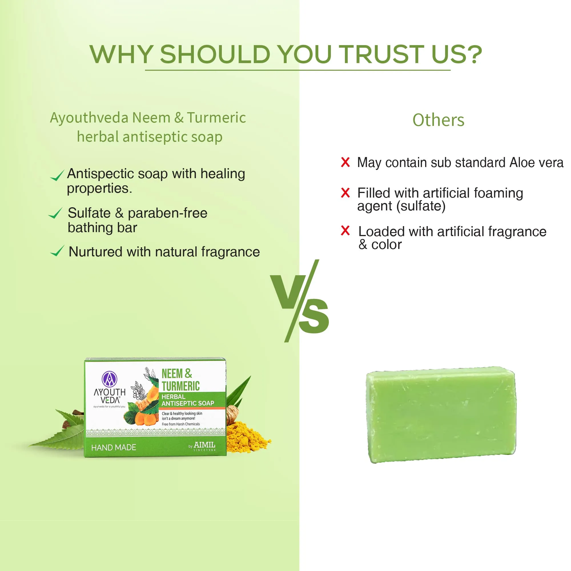 Neem & Turmeric Soap 100 g each pack of 2