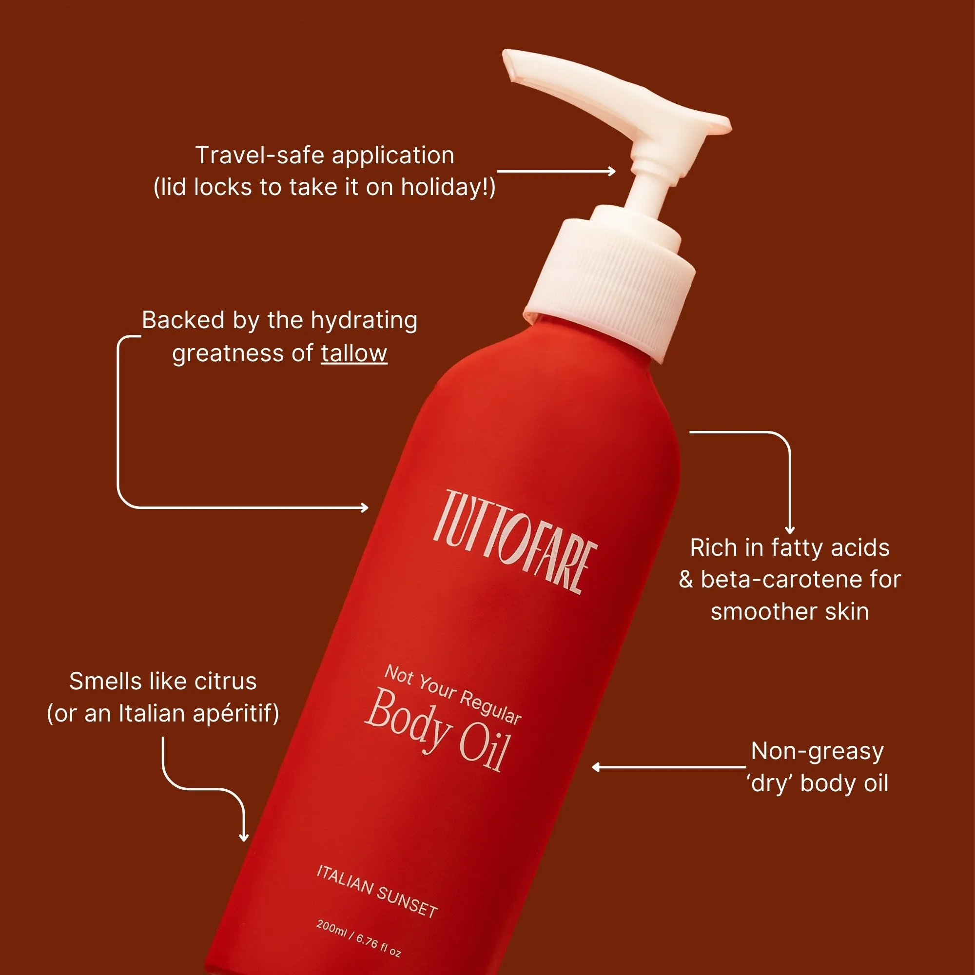 Not Your Regular Body Oil