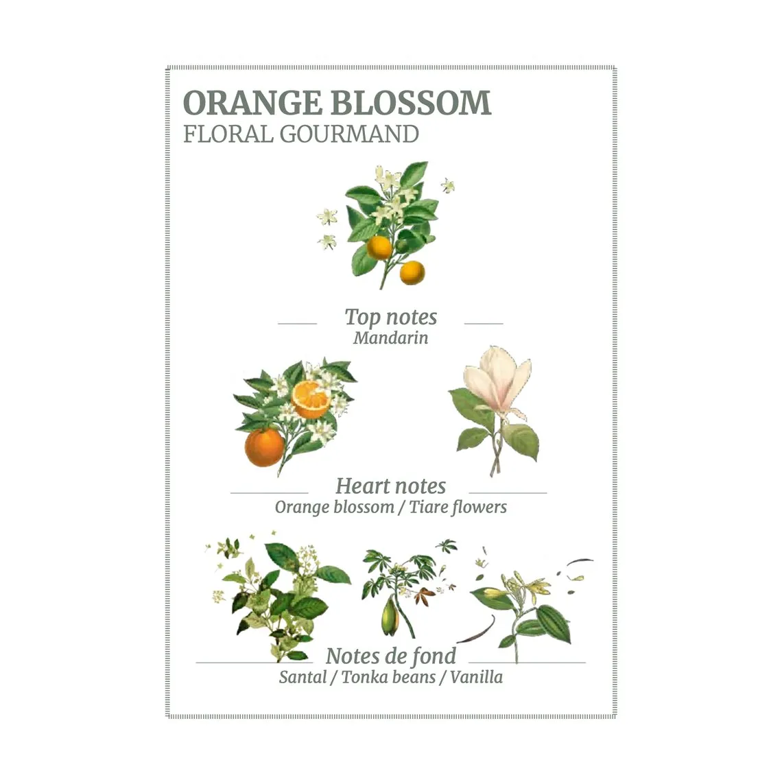 PANIER DES SENS - Orange Blossom Weekend Set