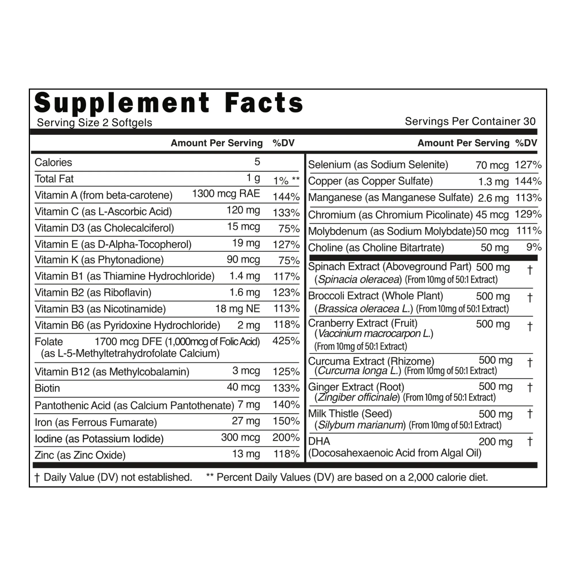 Postnatal Complete Multivitamin