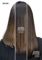 Redken Extreme Length Leave-In Conditioner for Hair Growth