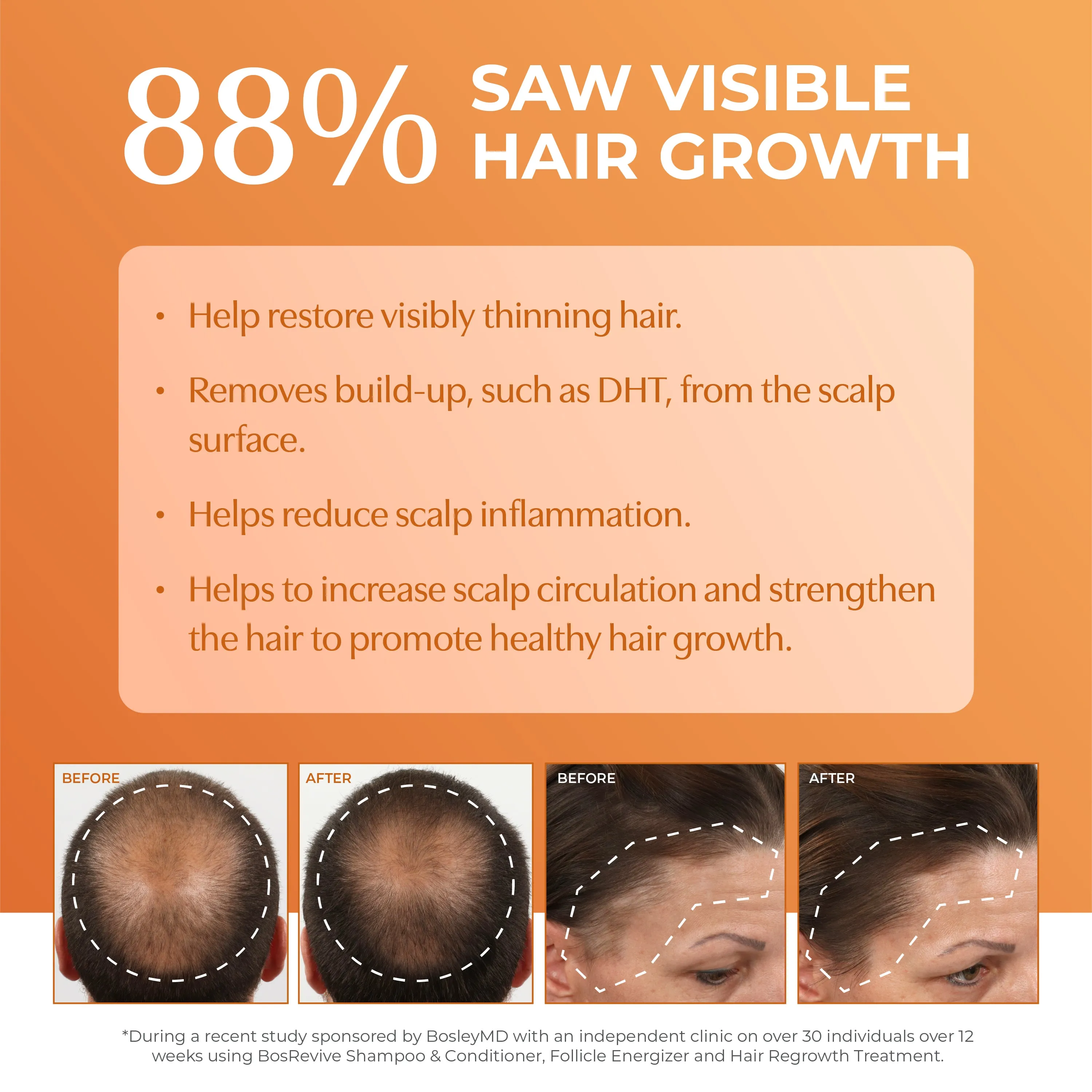 Revive Color Safe Thickening Treatment