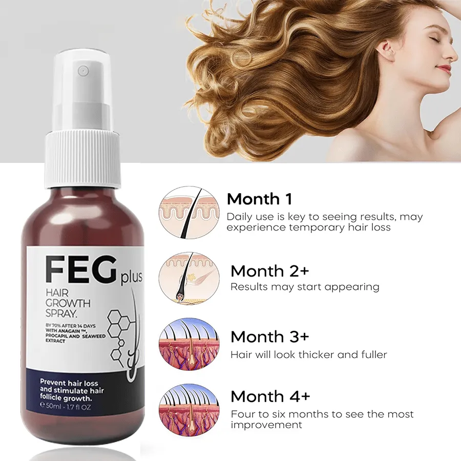Rootroxy™️ FEG plus Hair Growth Spray