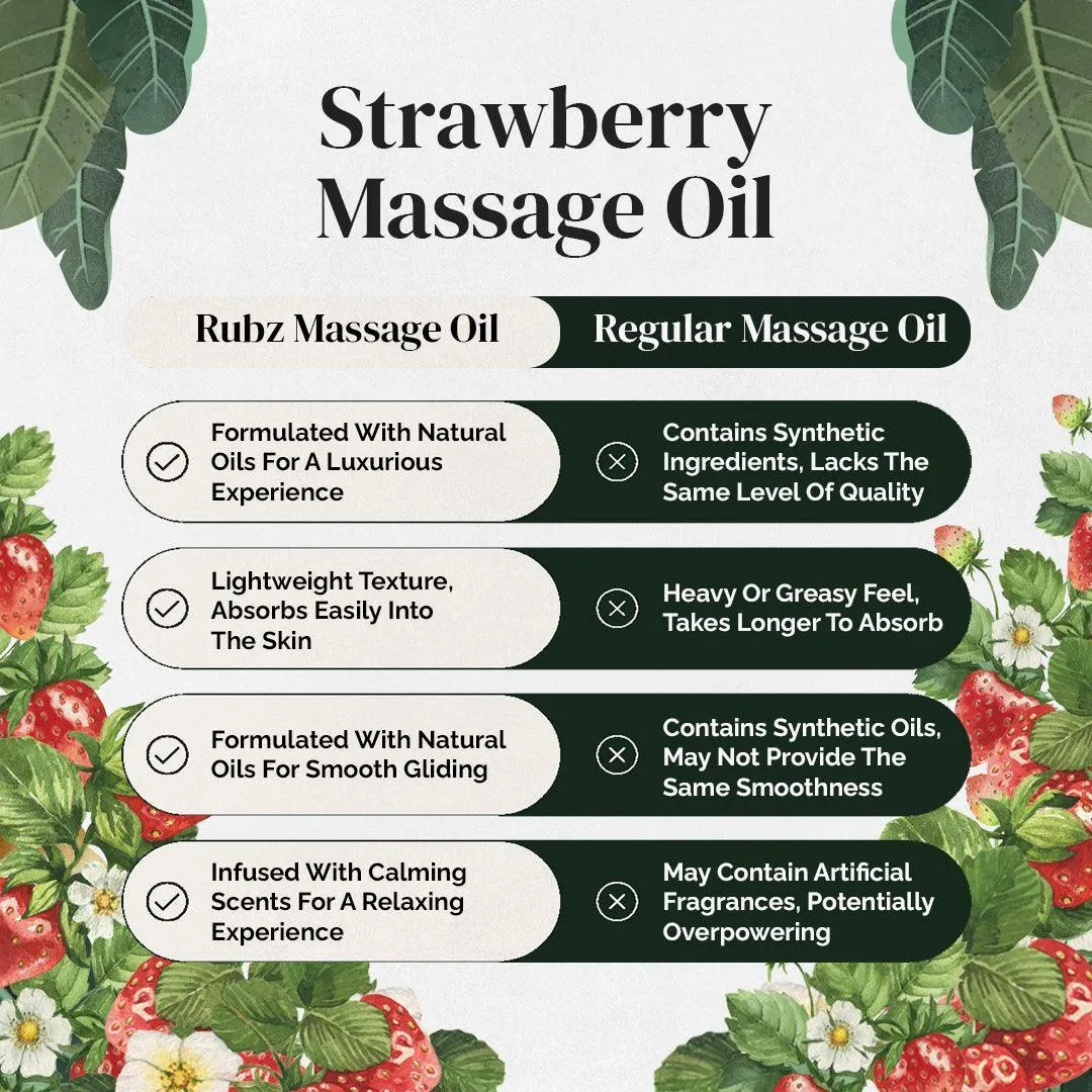Rubz Strawberry Massage Oil | Moisturizing & Nourishing Body Massage Oil for Men & Women | Best for Aromatherapy & Full Body Spa | 5 Litre