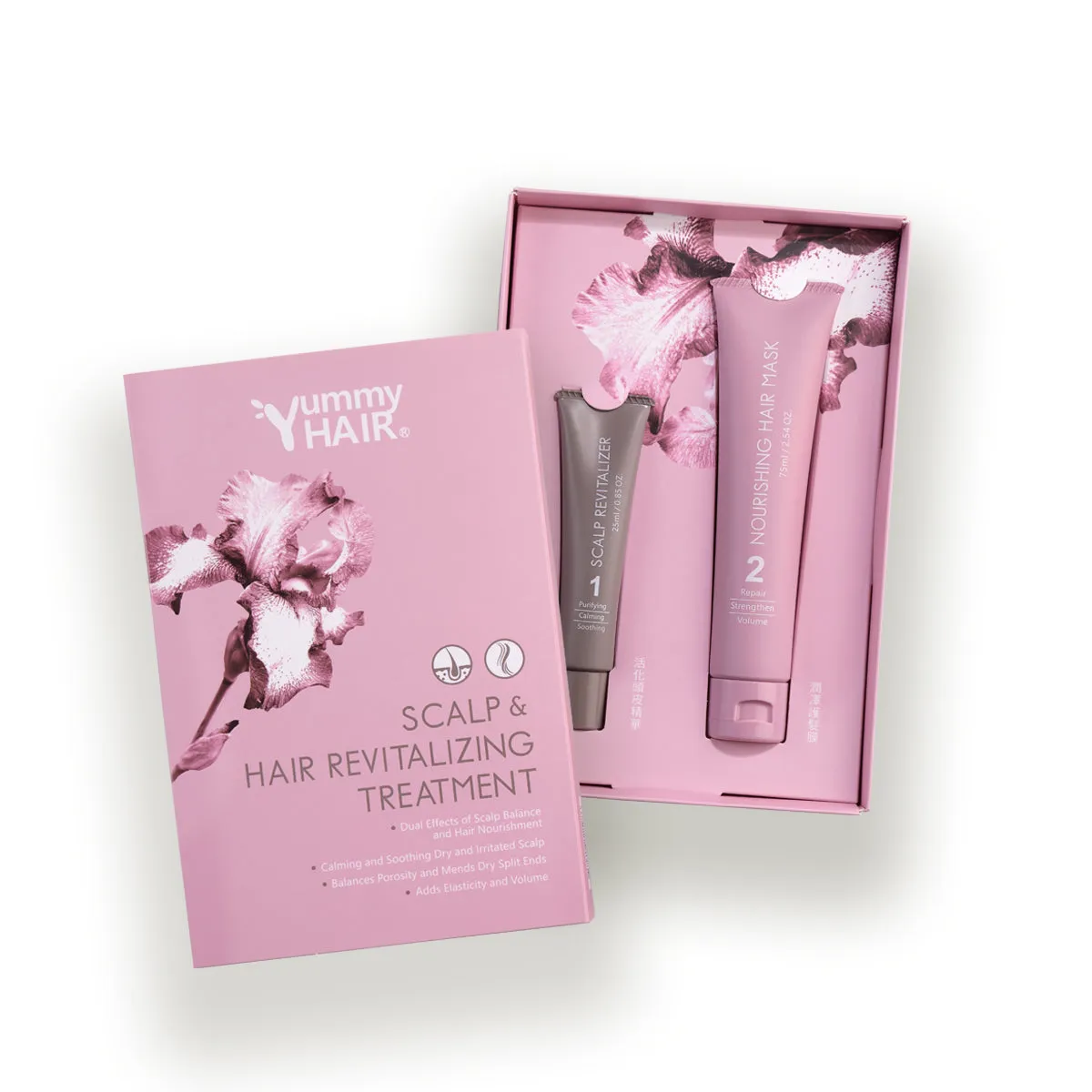 Scalp & Hair Revitalizing Treatment