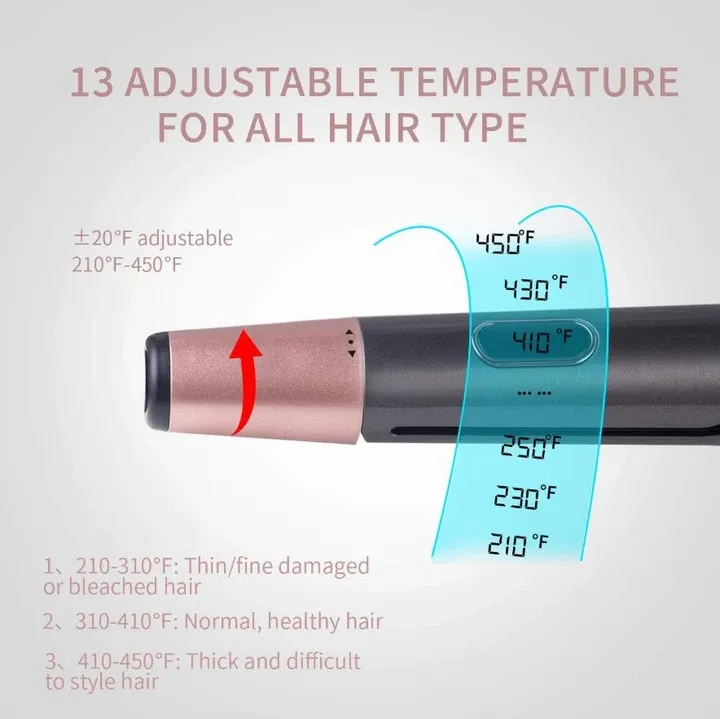Summer 70% OFF - 2 in 1 Automatic Curling Styling Tool