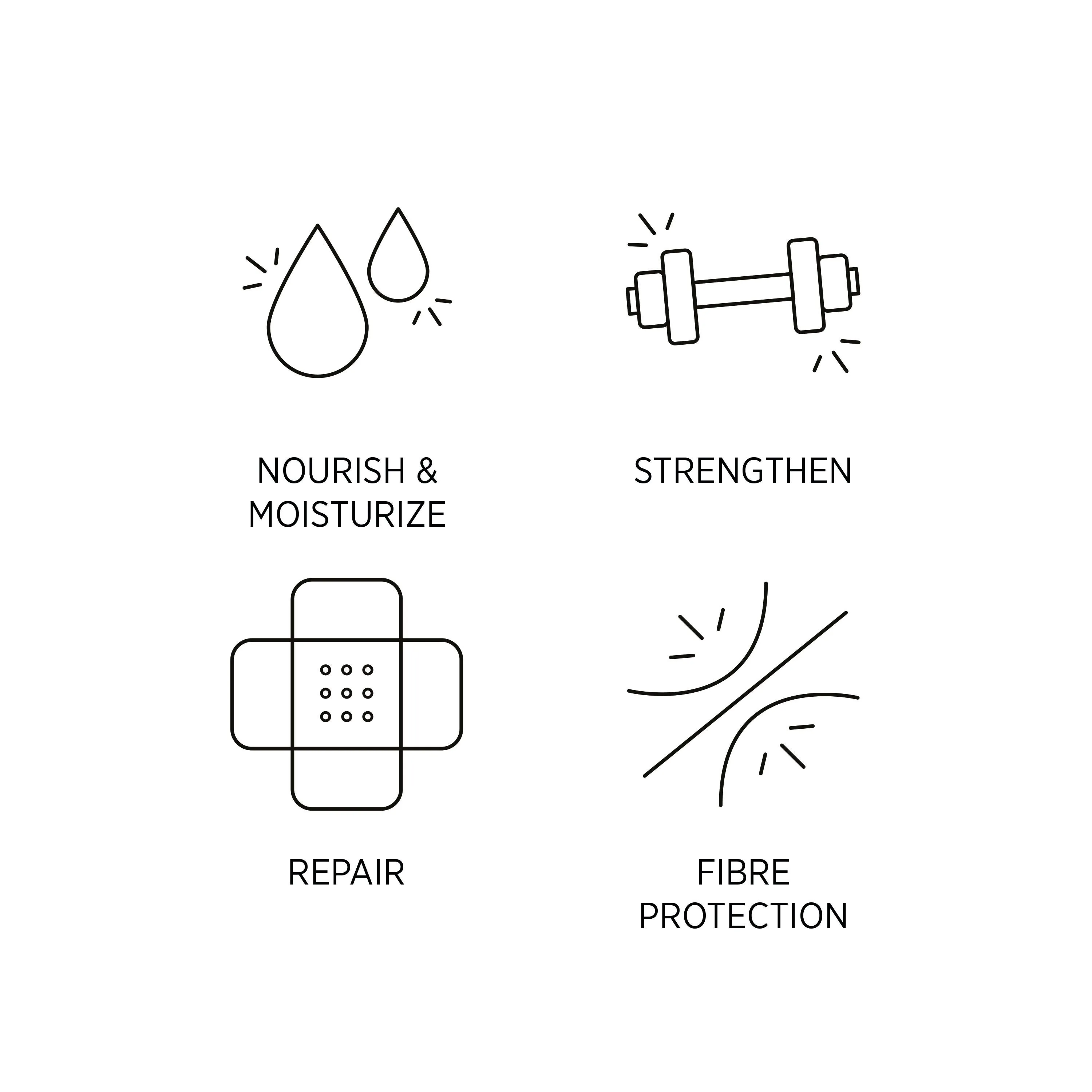 System Professional Repair Mask 200mL