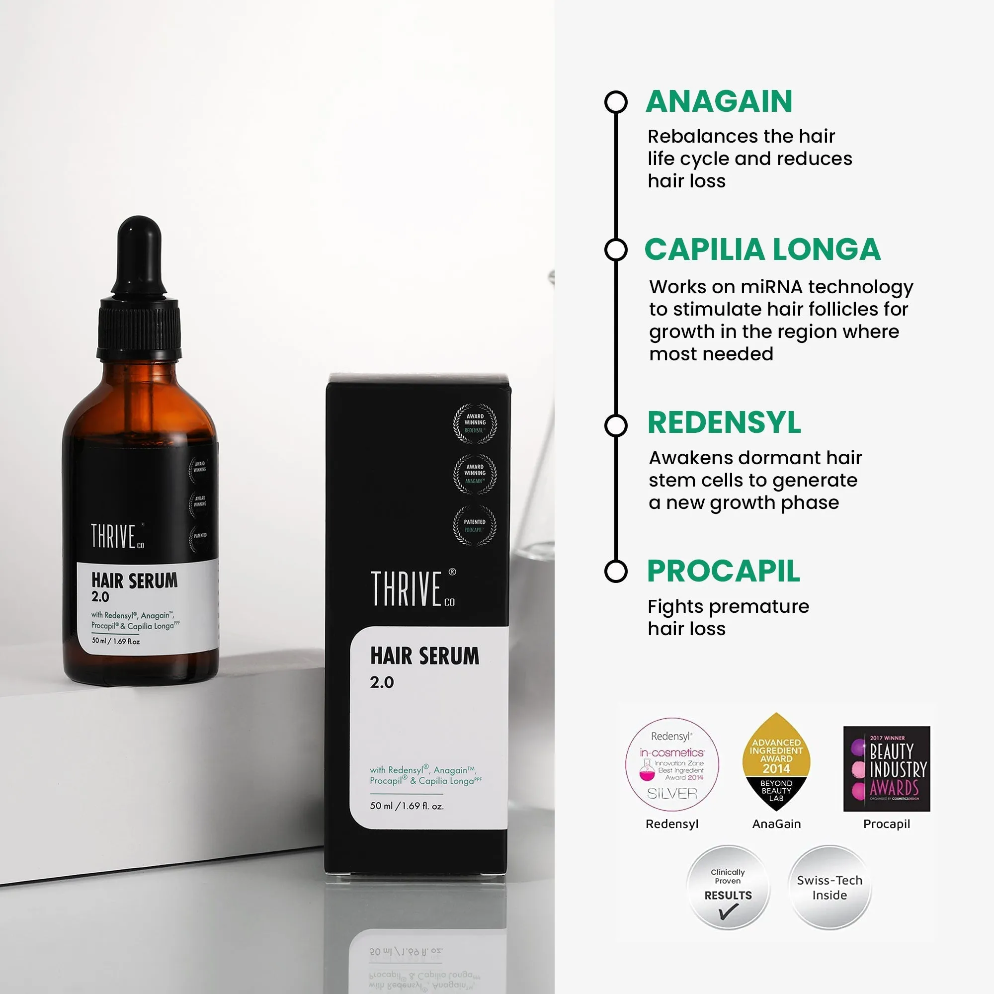 ThriveCo 'Less Dandruff, More Hair' Kit: Hair Growth Serum 2.0   Anti-Dandruff Pre-Shampoo Lotion