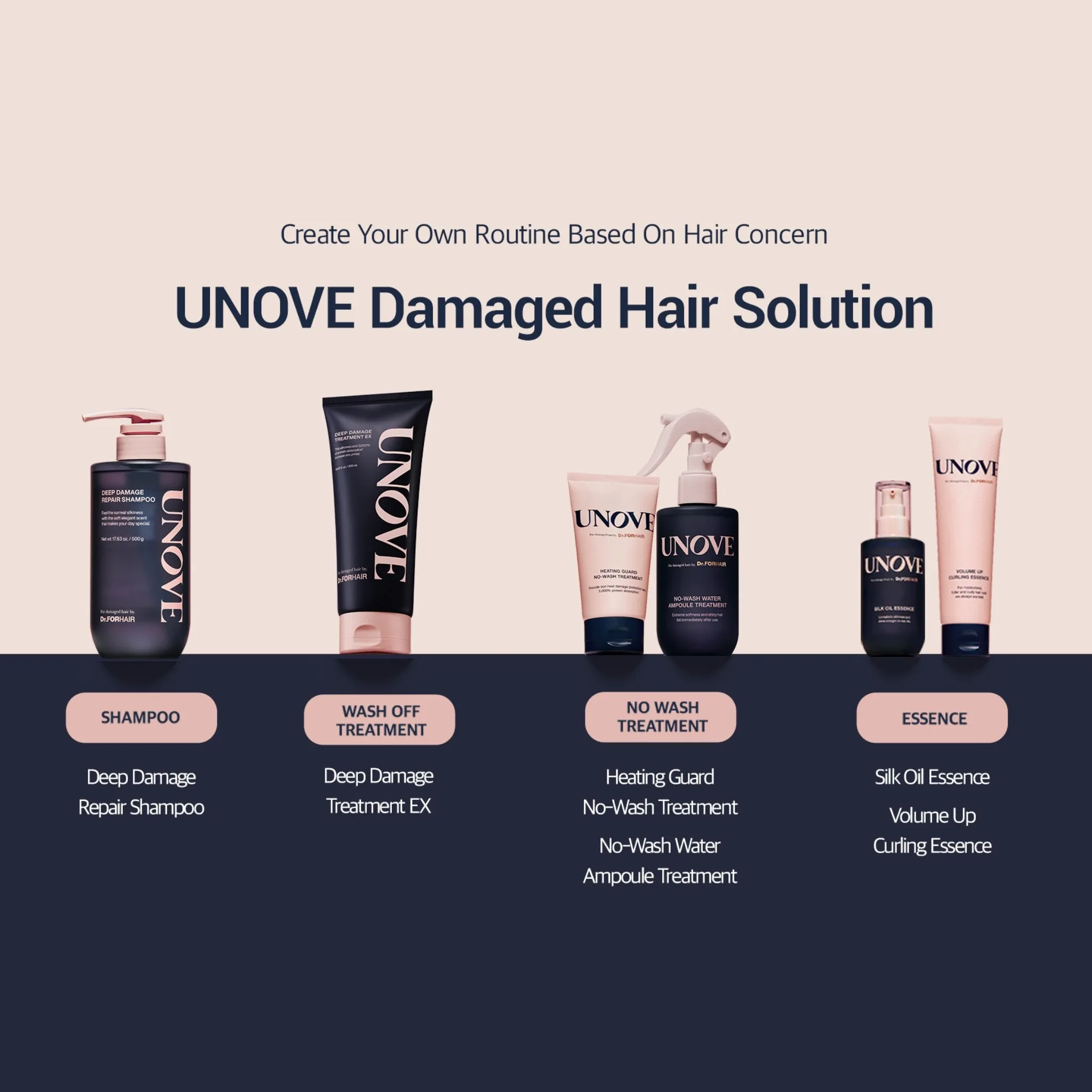 Unove Silk Oil Essence 70ml